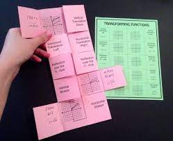 Transformations Foldable For Functions Algebra Activities Teaching Math Middle School Math