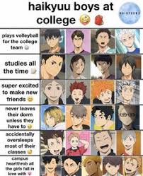 Here are all the player/character stats i could find. 150 Haikyuu Ideas In 2021 Haikyuu Haikyuu Anime Haikyu