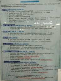 Mereka sering disebut penyelia (supervisor), manajer shift, manajer area, manajer kantor, manajer departemen, atau mandor (foreman). Kerja Kosong Job Vacancy Simpac Kerja Kosong Jdt Facebook