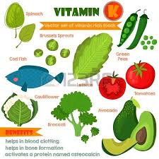 Stock Vector Vitamin K Mineral Food Vitamins For Kids