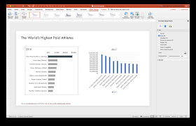 How To Use Powerpoint Chart Templates To Speed Up Formatting