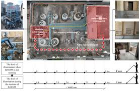 A white picket fence is the traditional choice, but don't be afraid to go dark and bold. Applied Sciences Free Full Text Bim Based Ar Maintenance System Barms As An Intelligent Instruction Platform For Complex Plumbing Facilities Html