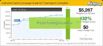 Skinner ranked 13th among ohl defensemen in plus/minus rating last season, and he. Kickstarter Rpg Projects 2018 Boardgamegeek