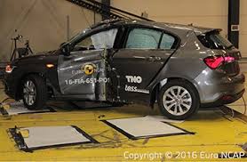 Aquí puedes encontrar las ofertas actuales de coches fiat tipo 5 porte de segunda mano en autoscout24, el mayor mercado online de coches en europa. Official Fiat Tipo 2016 Safety Rating
