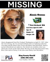 Missing People In America