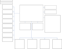 Sample Cms Organizational Chart Edit Fill Sign Online