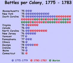 Free The 13 Colonies Download Free Clip Art Free Clip Art