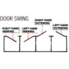 Right Hand Swing Door Interior Swing Doors Right Swing Door