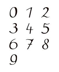 1000 Ideas About Number Fonts On Pinterest Fonts Vintage Number Tattoo Fonts Numbers Font Number Fonts
