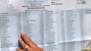 May 07, 2021 · dónde voto: Elecciones 2021 Donde Se Puede Consultar El Padron Provisional Para Las Legislativas El Cronista