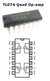B grade the ne5532 has npn transistors so its input bias current will cause the inputs to go in a negative direction. Tentang Ic Op Amp Untuk Audio Persamaan Dan Karakter