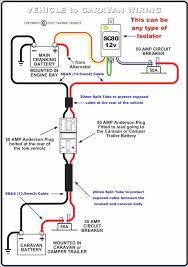 Aftermarket radio wiring harness with oem plug by metra®. 12s Wiring Diagram Caravan Bookingritzcarlton Info Dual Battery Setup Trailer Wiring Diagram Camper Trailers