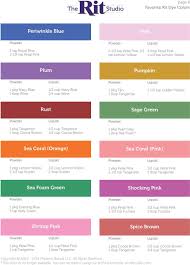Favorite Rit Dye Colors Pdf Free Download