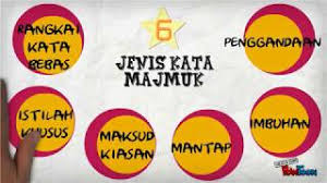 Duta besar, kambing hitam, kereta api cepat luar biasa, mata pelajaran, mejatulis, model linear, orang tua, dll. Bm Tatabahasa Kata Majmuk