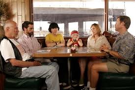 Little Miss Sunshine 2006 The Script Lab