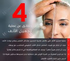 قد تكون عملية تجميل الأنف الخطوة التي ستغير حياتك إلى الأبد إليك 4 حقائق مهمة عن عملية تجميل الأنف Tu Plastic Surgery Kingdom Of Great Britain Hair Clinic