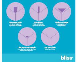 While the practice is mainly associated with women, male waxing is sometimes done to remove men's pubic hair. Bermuda Triangle Wax