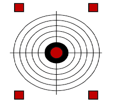 Click on a category tab on the right to display a list of available targets. Free Printable Rifle Targets GaleriÑ˜a Slika