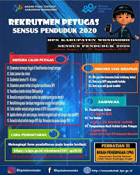 Tulisan ini akan saya bersambung dan saya usahakan untuk diupdate secara berkala, jika ada pertanyaan feel free untuk menaruh comment dibawah agar bisa dibaca semua orang : Lowongan Kerja Badan Pusat Statistik Wonosobo Statistik Kerja Rohani