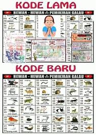 Hewan Kode Bandar Pk 888 Hari Ini