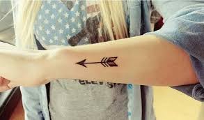 Attractive Simple Bird Tattoo On Hand Top 55 Cute And Attractive Wrist Tattoo Designs And Ideas Small Arrow Tattoos Arrow Tattoo Arrow Tattoo Design