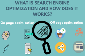 What Is Search Engine Optimization Digital Marketing Search Engine Optimization Optimization Search Engine