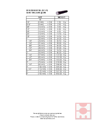 Produk baja ringan diproduksi dengan beberapa macam merk. Pdf Tabel Berat Besi Reneo Bakota Academia Edu