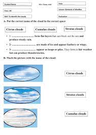 Water on the earth evaporates (turns into an invisible gas) and rises up into the sky. Clouds Types Worksheet