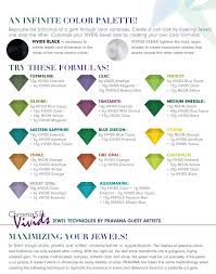 Pravana Formulas Pravana Hair Color Hair Color Formulas