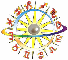 If you are looking to wear a diamond gemstone, then you must opt for a 0.5 to 1 carat diamond. Diamond And White Sapphire The Jyotish Gemstones Of Venus Who Can Wear Diamond Jyotish Gem