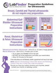 Maybe you would like to learn more about one of these? Abdominal Ultrasound Labfinder
