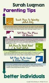 We did not find results for: Parenting Tips From Surah Luqman Quran Islam Kutipan Pelajaran Hidup Psikologi Positif Psikologi Perkembangan