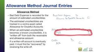 Allowance For Doubtful Accounts & Bad Debts Simplified | Quickbooks