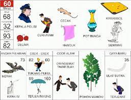 20 musang lintas 12 apr, 2021 post a comment ~ hari proklamasi kemerdekaan republik indonesia; Erek Erek 3d 2d Lengkap Bergambar 2021 Buku Mimpi