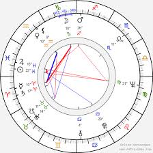 Spanish actress pilar bardem dies at the age of 82; Birth Chart Of Pilar Bardem Astrology Horoscope