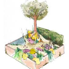 Beautiful Borders at the BBC Gardeners' World Autumn Fair