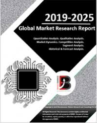 P2p server allows users to. Peer To Peer P2p Lending Market Share And Growth To 2025 Report Analysis 2021 2027