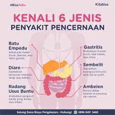Merupakan faktor pemicu gastritis adalah konsumsi tinggi protein dalam menu harian, kebiasaan. Gastritis Merupakan Panyakit Karena Gangguan Gerd Penyebab Gejala Pengobatan Dll Hello Sehat Gastritis Merupakan Gangguan Yang Sering Terjadi Dengan Karakteristik Adanya Anorexia Rasa Penuh Dan Tidak Enak Pada Epigastrium