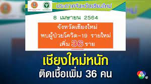 สำนักงานสาธารณสุขจังหวัด เชียงใหม่ รายงานยอด ติดโควิด เพิ่ม 5 ราย จากข้อมูลล่าสุด วันนี้ 7 เม.ย. Lpgd16j6cyk3xm