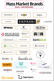 Treat yourself to a premium skin care experience with the full collection of all six then i met you products, plus a branded canvas tote. Korean Makeup Brands Ranking Saubhaya Makeup