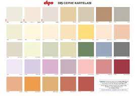Bazen abartıya kaçarak megaloman küstah bir kişilik sergileyebilirler. Dyo Boya Renk Kartelasi Dyo Dis Cephe Renk Katalogu