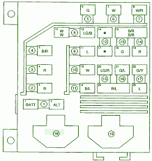 You can also find it at various auto stores in your area. Diagram Kia Cerato Fuse Box Diagram Full Version Hd Quality Box Diagram Diagramtree Rocoma It