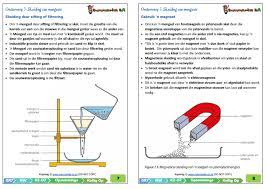 Verandering van ons omgewing en pas ons omgewing op punte: Graad 7 Natuurwetenskappe Nw Kwartaal 2 Kollig Op Handboek For On Teacha