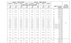 Floor Joist Span Table Projectorscode Site