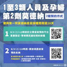 Jun 30, 2021 · 台北市今開放72歲以上長者及55歲以上原住民上網預約施打莫德納疫苗，台北市長柯文哲表示，目前預約已達到6萬多人，推測大家對莫德納疫苗. 8qtxgcdntl5uvm