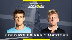 Leon schwartzmann — léon schwartzmann (szwarcman, szwarzman, schwarzman jason schwartzmann — jason schwartzman jason schwartzman nom de naissance jason francesco. 2020 Paris Masters Round Of 16 Diego Schwartzmann Vs Alejandro Davidovich Fokina Preview Prediction The Stats Zone