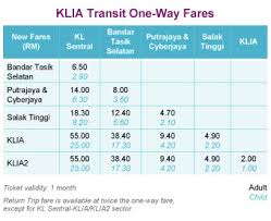 Daily, weekly and monthly passes are. Kl Erl Fare