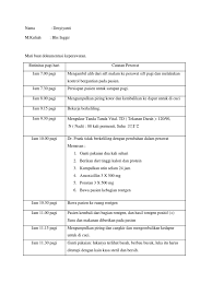Benda, tempat, orang, hewan, dan tumbuhan. Tugas Bhs Inggris Pdf