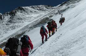 The History Of Climbing Mount Everest The Explorer S Passage