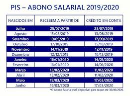 Pis/pasep quais as responsabilidade das empresas para garantir o fundo responsável pelo seguro programa de integração social: Primeiro Lote Do Pis Pasep Sera Pago Nesta Terca 14 Veja Quem Pode Sacar Jornal Correio Noticias E Opinioes Que A Bahia Quer Saber